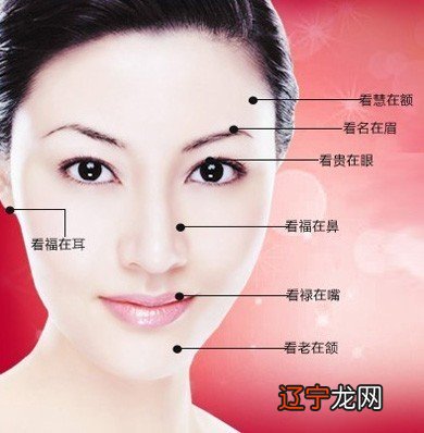 看人的面相是否有财 看人的面相算命运