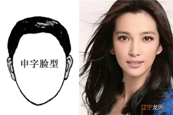 脸部轮廓看相算命图解 不同脸型的人性格特征