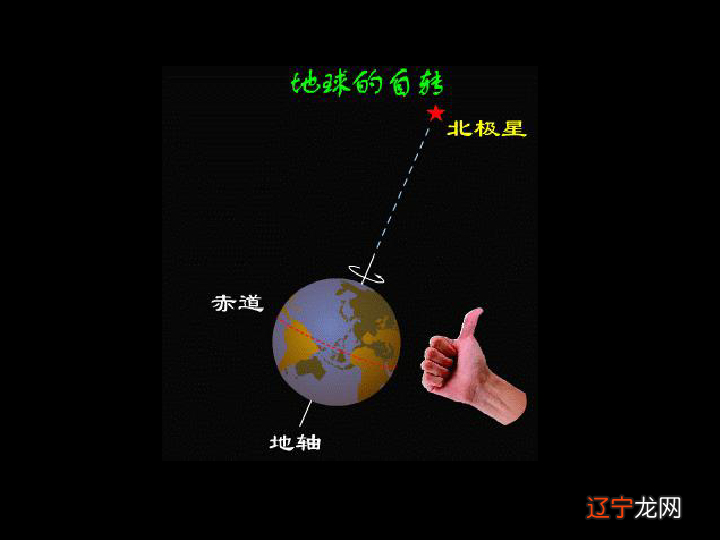 风水堂:生辰八字算命是一门高深的学识