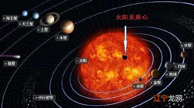 风水堂:生辰八字算命是一门高深的学识
