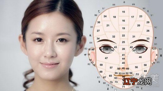 从面相学分析,什么样子的男人靠不住渣男