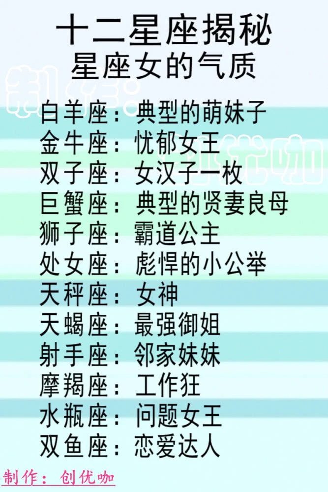 摩羯座男生和什么座最配