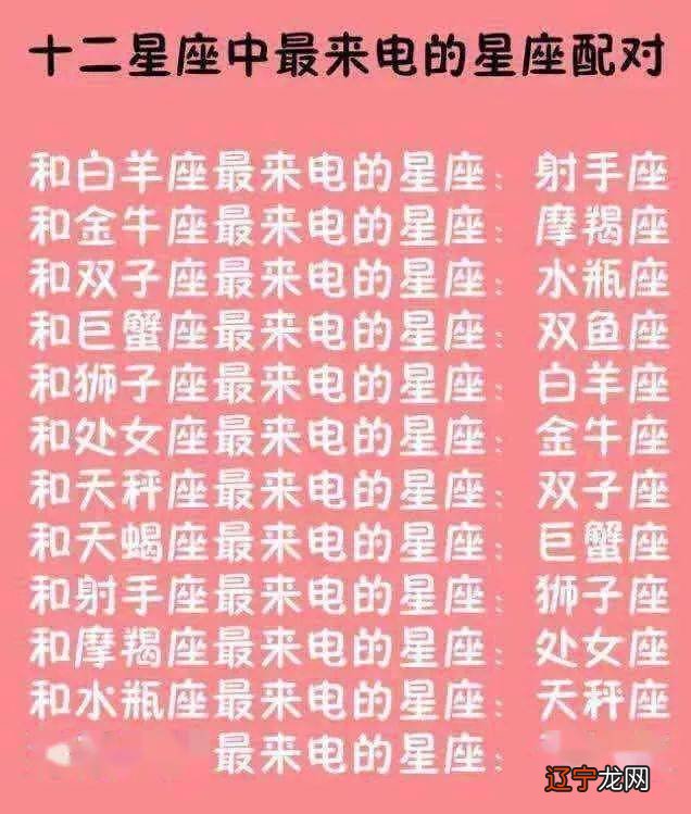 双子座与天秤座在一起会怎么样适合吗