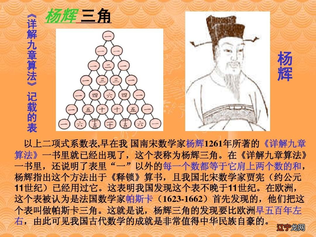 来说说数学发展史中中国有哪些了不起的成就,你知道吗?