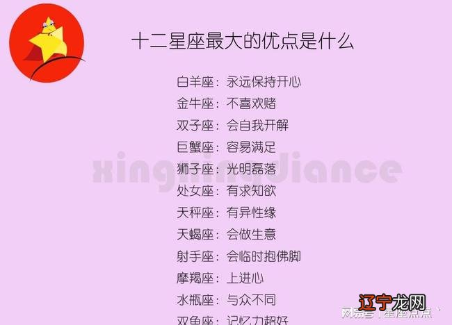 十二星座高智商排行