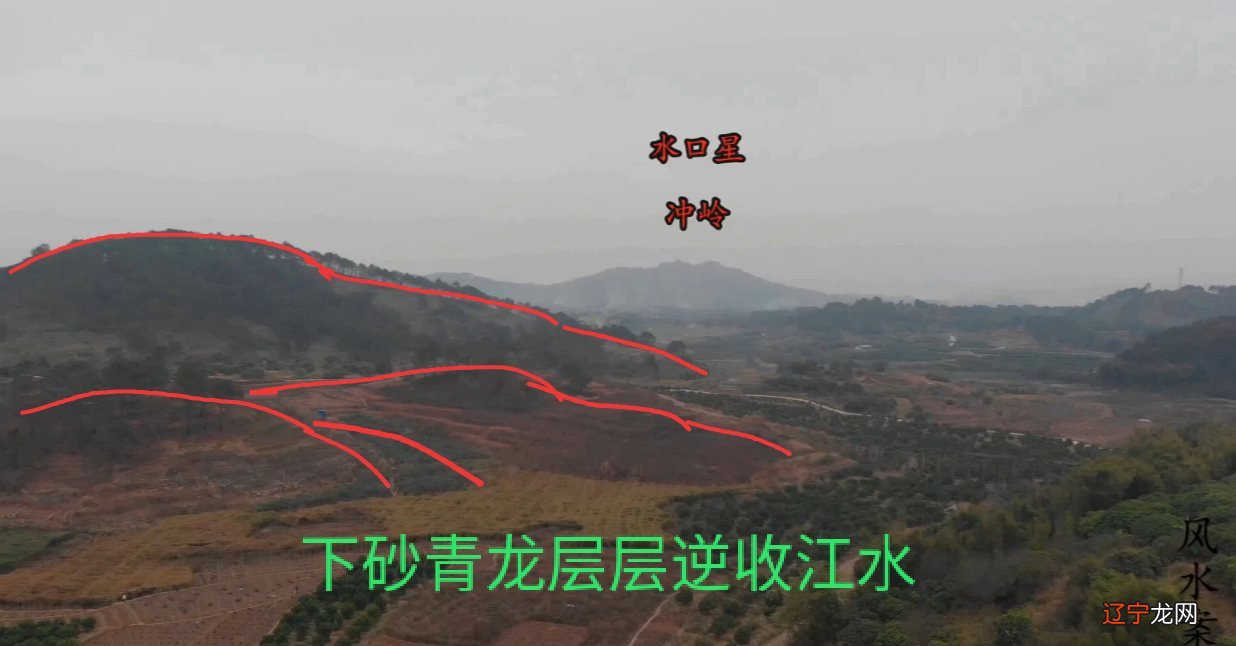 图 风水学上称为水的东西究竟是什么呢?