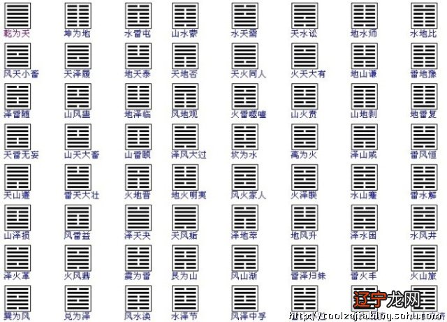 六十四卦图详解_第二十八卦泽风大过卦