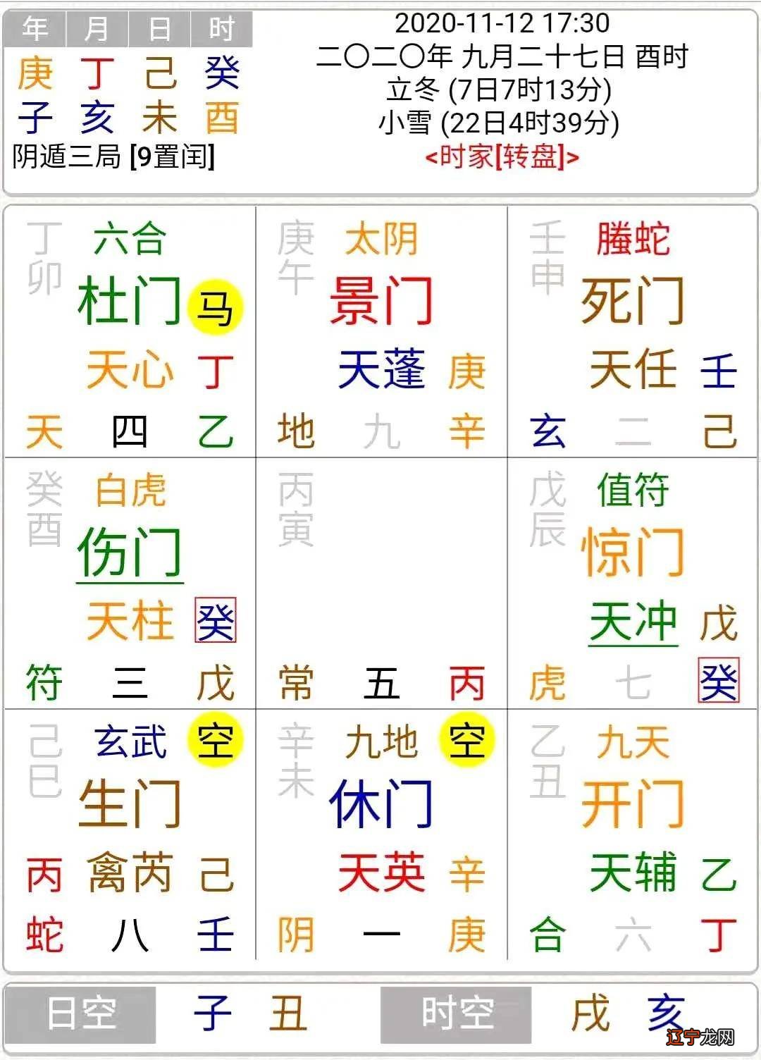 奇门遁甲大师奇门遁甲预测大师当中华数术奇门遁甲来到现代会摩擦出怎样的火花门