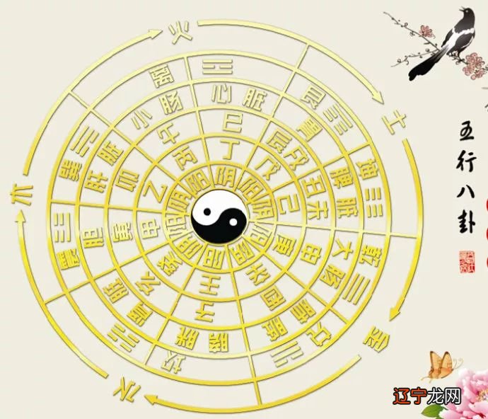 哪些八字格局算是上等的呢？真正格局高的八字