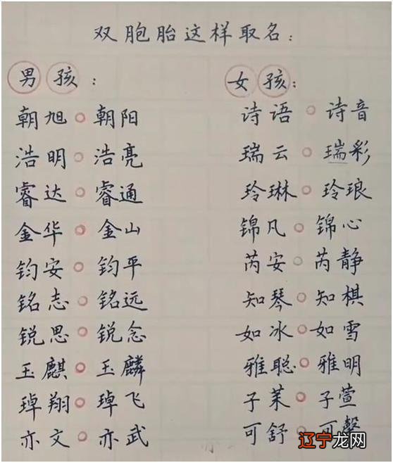 南姓男孩五行缺水起名字大全-尚名网