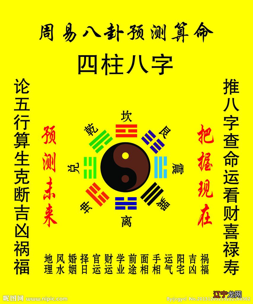 在线八字合婚姻配对大全