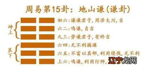 归妹卦预测学业事业 雷泽归妹卦是如何占卜学业事业的？