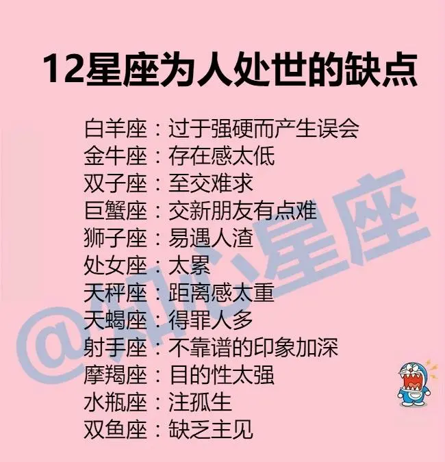 十二星座运势查询12月6日,射手好好玩耍娱乐,巨蟹有贵人运