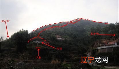 关于风水的一些小知识，你都知道吗？！