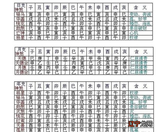 人想风水堂:八字算命术的书籍有哪些?