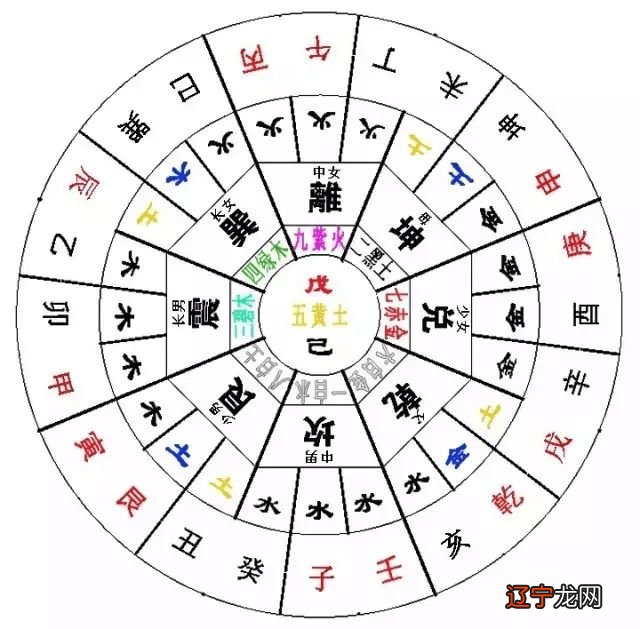 巳火为什么与亥水相冲?_亥年亥月亥日亥时四亥_亥水