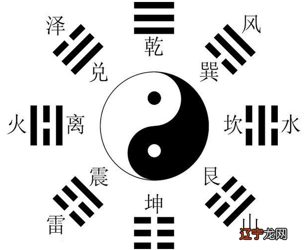 鬼怕《易经》,为何南师却告诫世人晚上不要读?