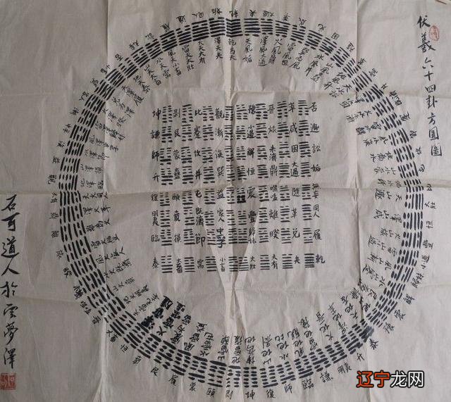 国外现在有人在研究周易吗？世界上有研究《周易》的国家机构吗