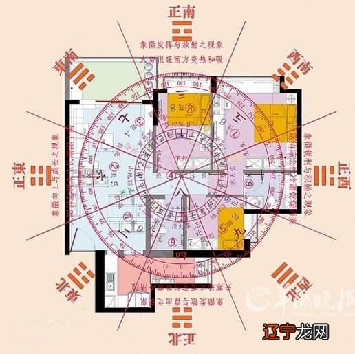 农村院子大门风水禁忌,有什么需要注意的地方?