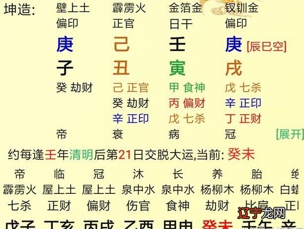 四柱八字论正官格，行政管理能力优异