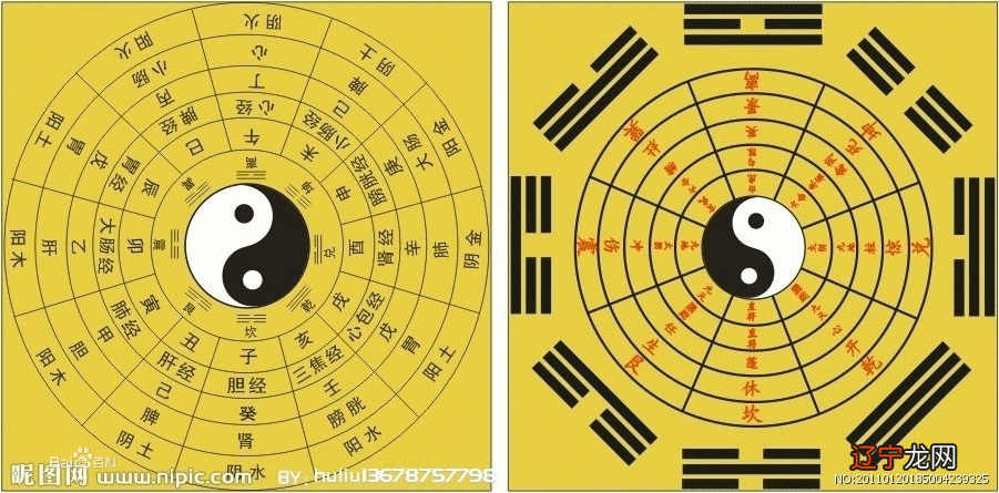 紫微斗数风水堂：紫微斗数代表洁白、清洁的含义