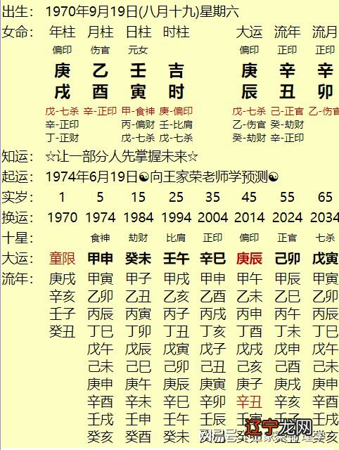 甲子日柱婚姻配对甲子日和甲午日可以婚配吗
