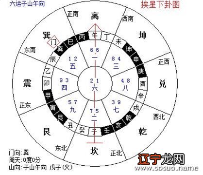 开门见山风水好不好