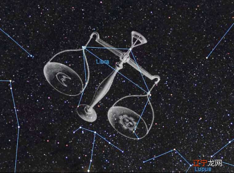 十二星座共分为:火象星座、土象、水象