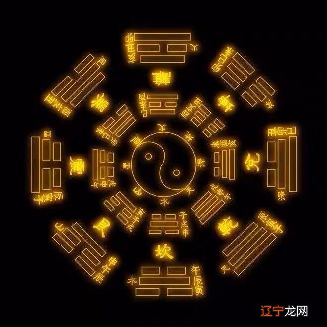 铁笔居士 彭炜珀风水堂:命理学的来源体系