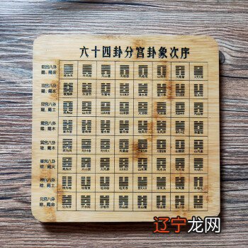 【能力训练】《易经》是我国一部最古老而深邃的经典