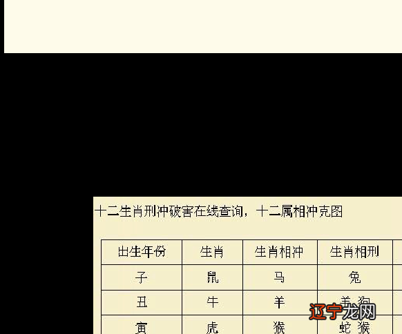 2021年十二生肖什么命五行属性2021年出农历