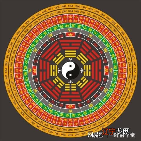 今日吉时时辰，今天吉时是几点到几点，今日吉时方位和凶煞，本日吉时时辰吉凶查询