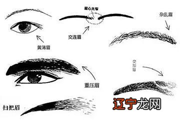 算命人不愿给面相好的人说，算命是不是不能随便说呢？