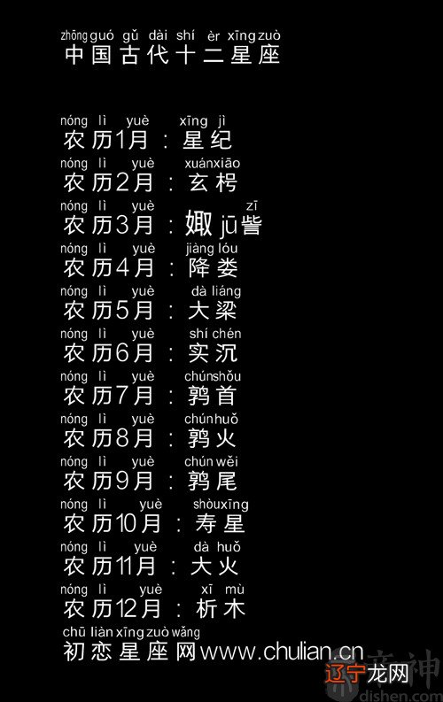 风水堂:八字怎么起大运方法推算生年