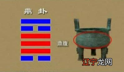 火风鼎卦卦辞详解 鼎,兀吉,亨