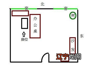 办公室办公桌摆放风水的十大布局原则