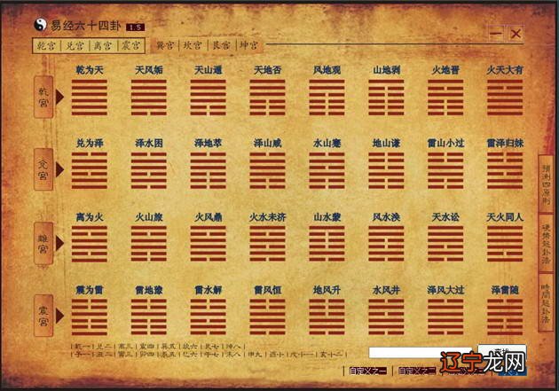 系列讲座全集 周易走进周易北山老叟新浪博客