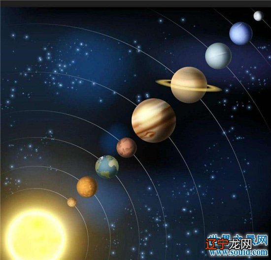 解密九星连珠多久一次，九星连珠与世界末日有无关联，九星连珠是哪一年