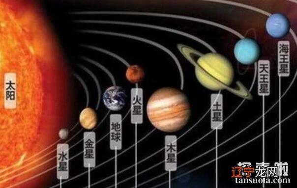 解密九星连珠多久一次，九星连珠与世界末日有无关联，九星连珠是哪一年