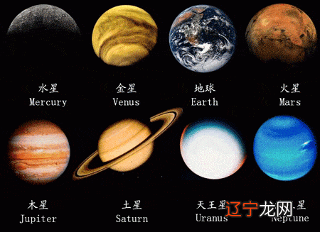 解密九星连珠多久一次，九星连珠与世界末日有无关联，九星连珠是哪一年