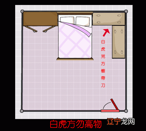 越住越富风水户型图_家居风水摆越住越富风水户型图_农村越住越富风水户型图