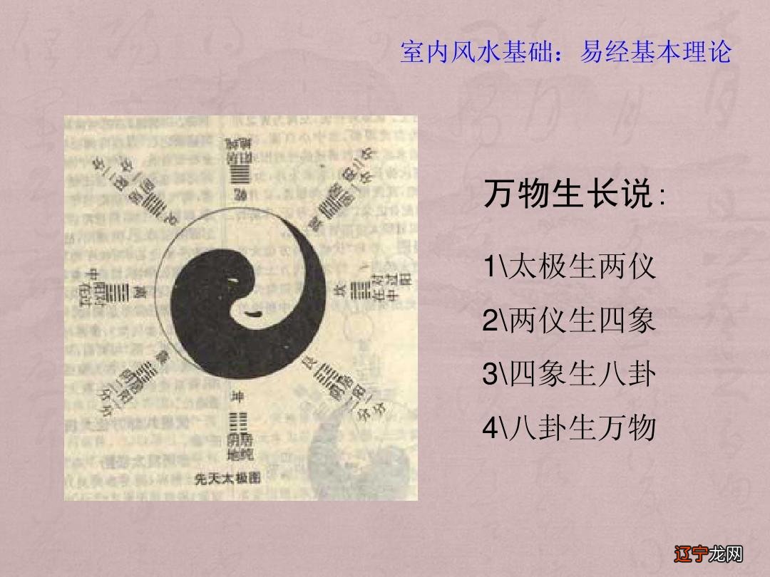 本网风水堂：中国风水学有哪些派系？