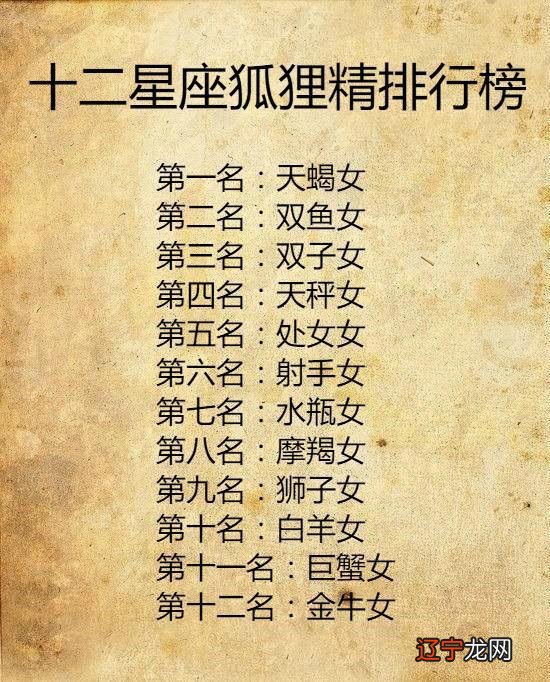 组图 十二星座中最充满钱味的星座有你吗?