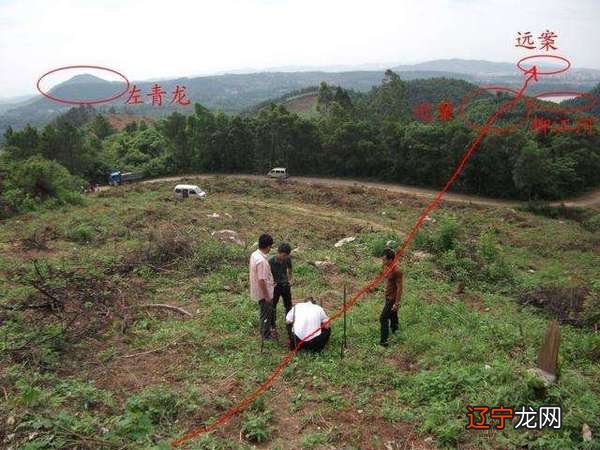 【李向东】就是阴宅风水的步骤及步骤,值得收藏!