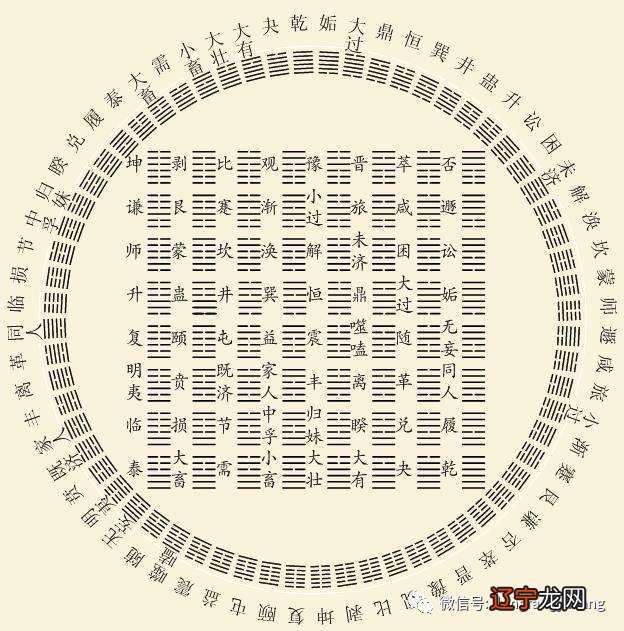 雷泽归妹火泽睽_火泽睽_火泽睽卦婚姻恋情