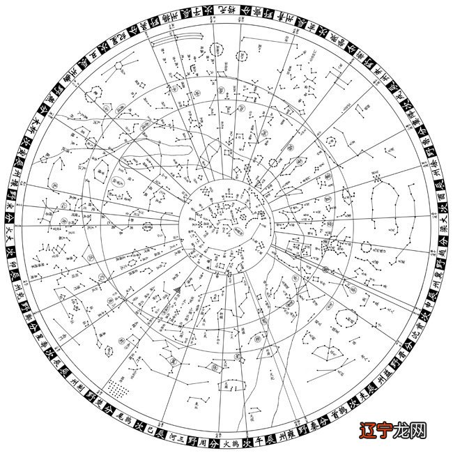 什么是天人感应?——董仲舒汉代董仲舒的指示