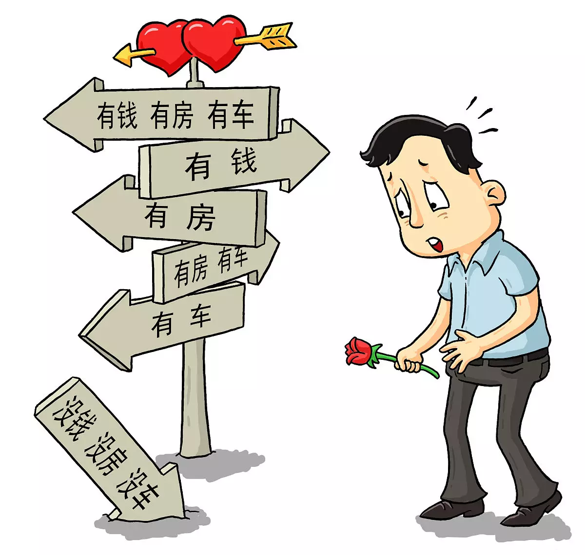 出生日期看缘分 三世姻缘表很准