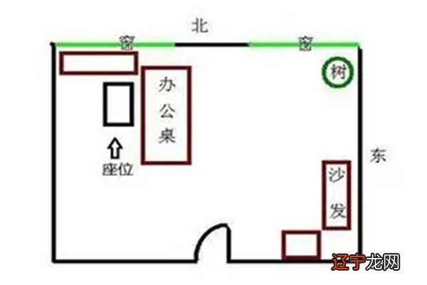 慈世堂:办公桌位置风水禁忌压顶,影响工作效率健康