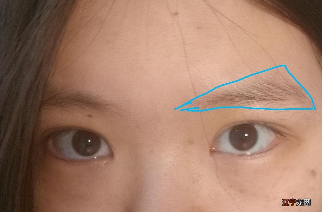 一个风水堂:三角眼八字眉的面相如何算出你未来的命运
