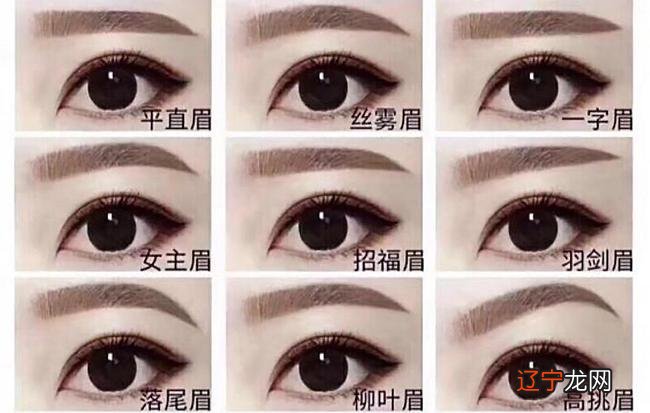 一个风水堂:三角眼八字眉的面相如何算出你未来的命运